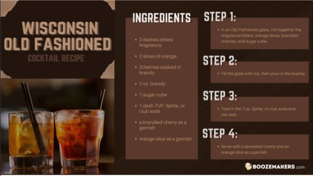 how to make a Wisconsin Old Fashioned Recipe